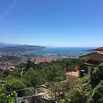 Trilogy Maison d'hôtes 4*