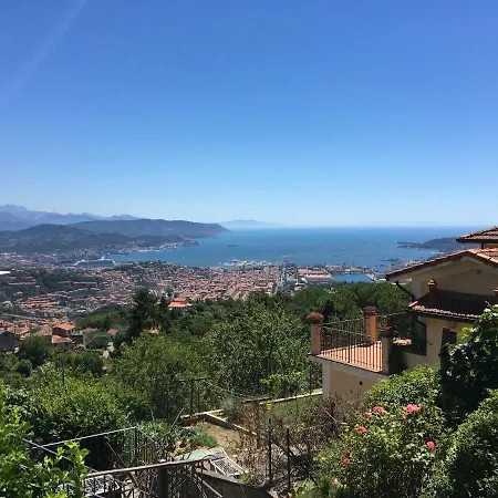 Trilogy Pensionat 4*